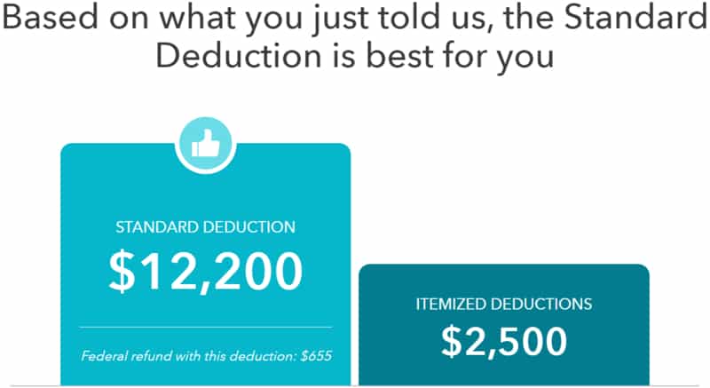 TurboTax Standard Deduction vs. Itemized Deductions
