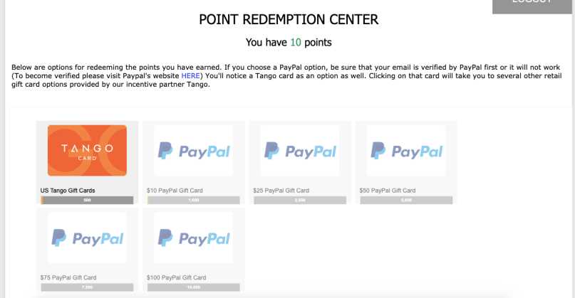 2020 Panel Review - Rewards