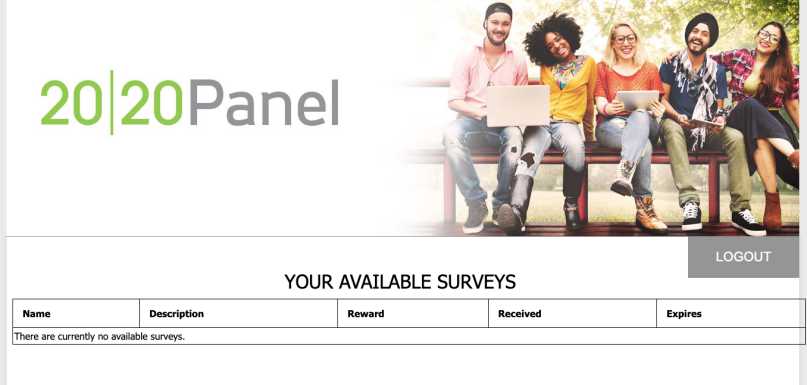 2020 Panel Review - Surveys