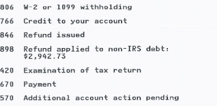 The Meaning of Code 898 on an IRS Transcript