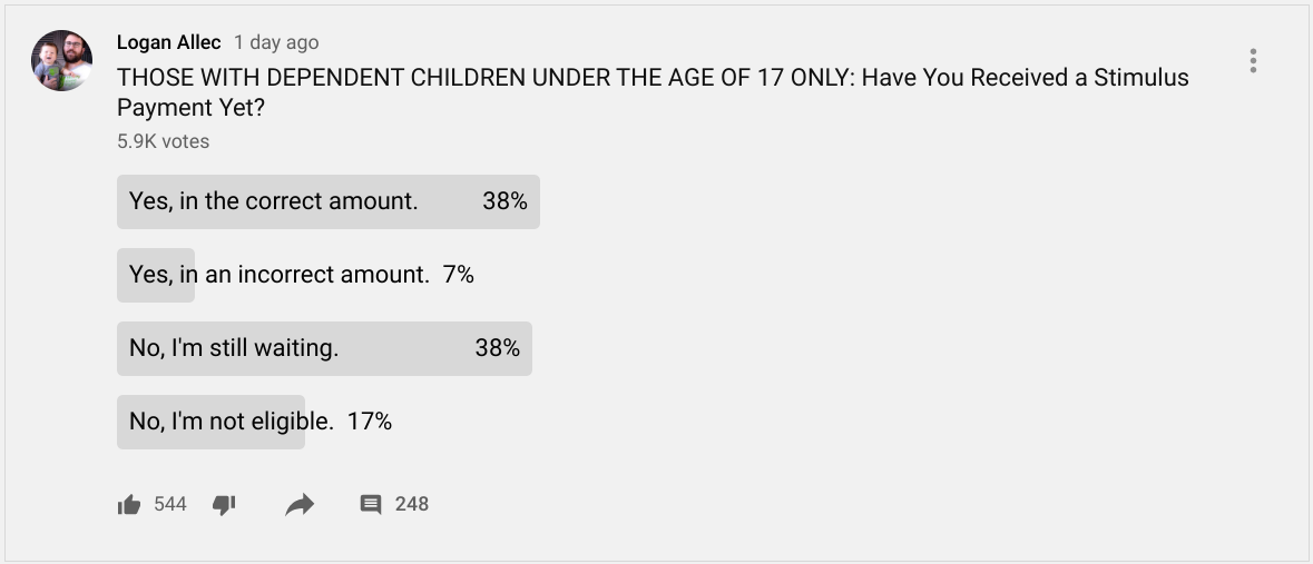 Those With Dependent Children Stimulus Poll May 2 2020