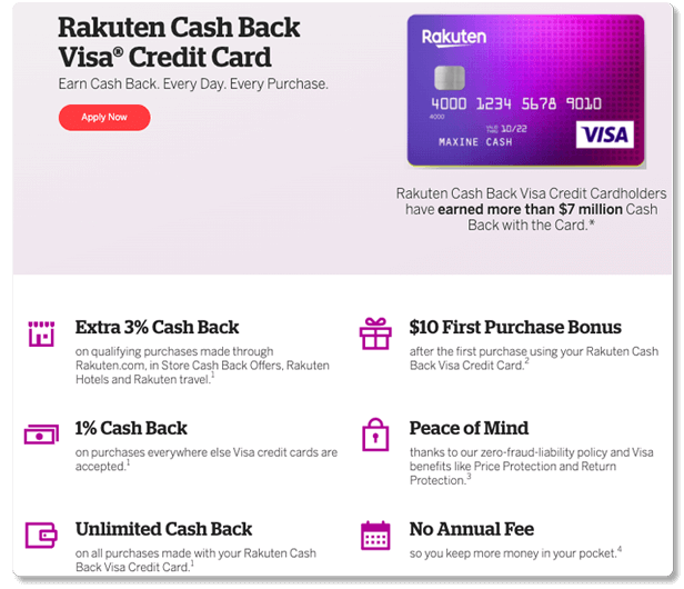 Rakuten Review This Ebates Update Is Still Tops For Cash Back