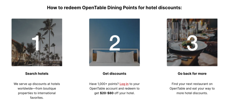 opentable kayak how-to