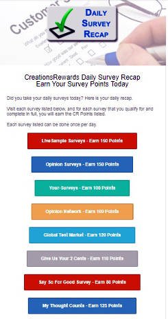 Paid Surveys Creations Rewards - Daily Survey Recap Email
