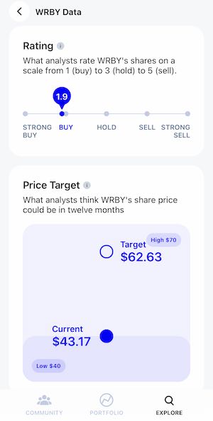 public app investing research screen