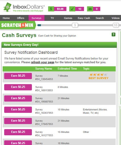 Surveys for Money InboxDollars - Surveys